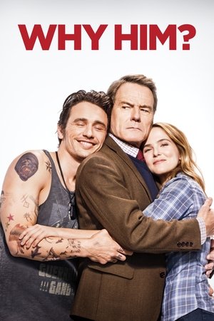 Постер: Why Him?