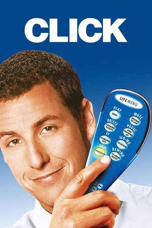 Постер: Click
